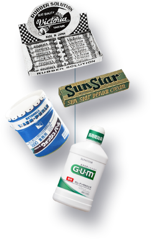 A visual timeline of Sunstar products, showing the evolution from a vintage rubber and dental cream to modern oral care products.