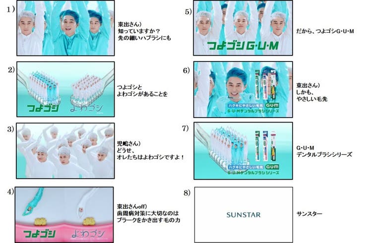 歯周病対策には毛先の反発力“毛のコシ”が重要 G・U・Mデンタルブラシ 新CM「つよゴシとよわゴシ編」~東出昌大さんと児嶋一哉さんが毛束に扮して登場~ | Sunstar Group 歯周病対策には毛先の反発力“毛のコシ”が重要 G・U・Mデンタルブラシ 新CM「つよゴシとよわゴシ編」~東出昌大さんと児嶋一哉さんが毛束に扮して登場~ | Sunstar Group