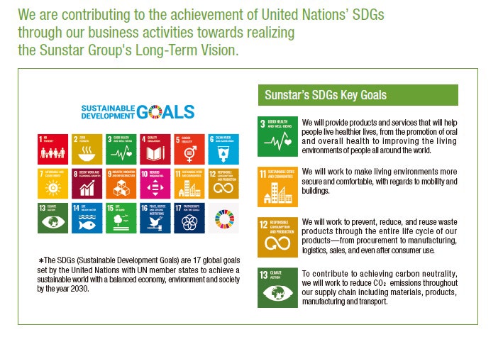 Sunstar SDG and Long term mission